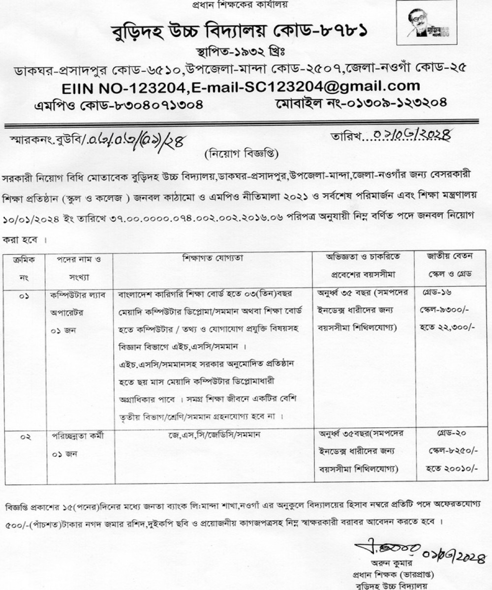 কম্পিউটার ল্যাব অপারেটর ও পরিচ্চন্নতা কর্মী নিয়োগ বিজ্ঞপ্তি